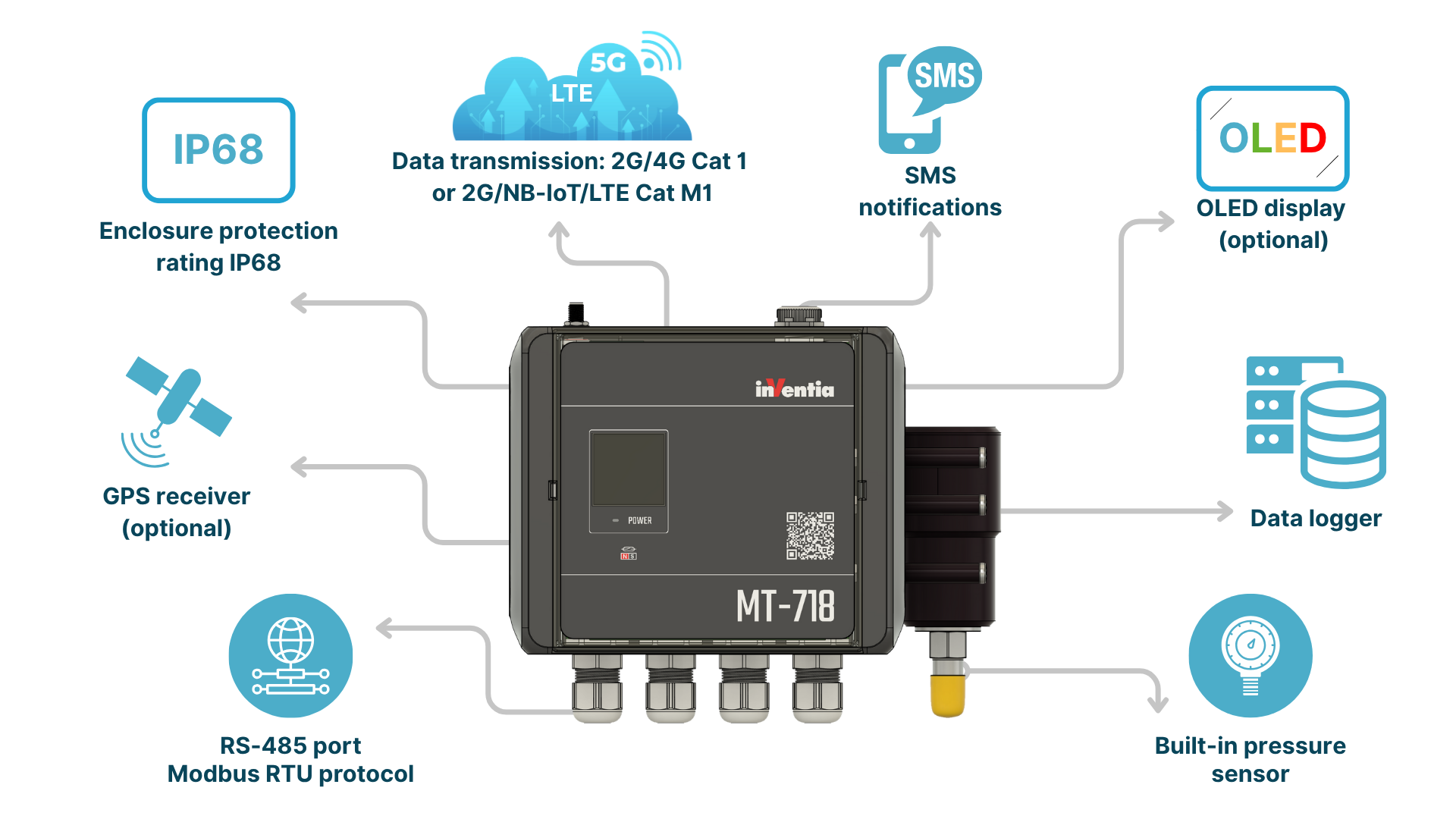 MT-718 PS - image