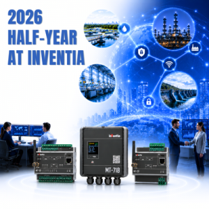 half year Inventia 2026