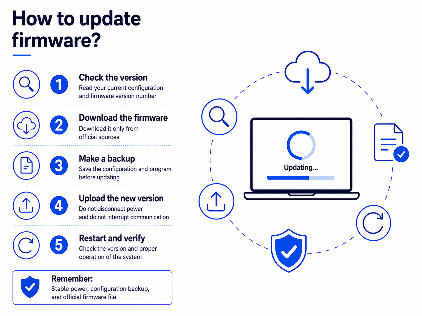how to update firmware - image